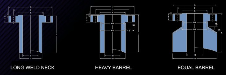 Nozzle flange types - Long Weld Neck, Heavy Barrel, Equal Barrel